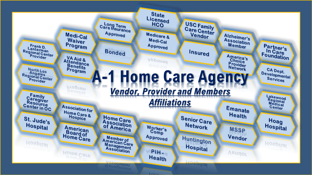 A-1 Home Care Agency - Vendor, Provider and Members Afiiliations